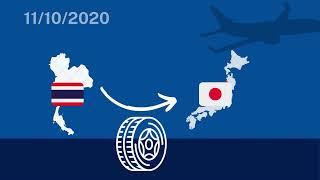 Logistics Nhom 10 Maersk Line