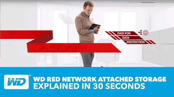 WD Red Network Attached Storage Explained in 30 Seconds