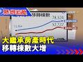 大繼承房產時代 移轉棟數大增【熱線追蹤】