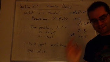Precalc - Section 2.1(1) Function Basics