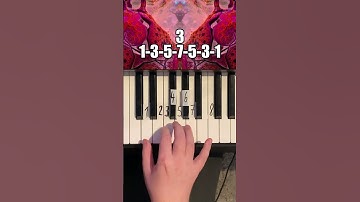 Jax Trips - The Amazing Digital Circus Piano Tutorial #shorts