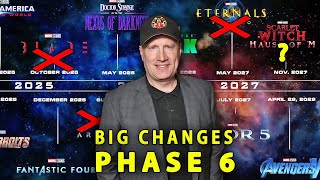 Marvel Making MASSIVE CHANGES to Phase 6 Plans & The MCU Future!
