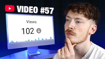 Every Small YouTuber Must Survive THIS Stage (YouTube Growth Hell)
