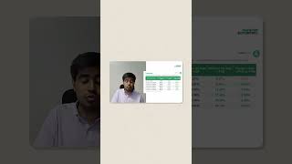 What does Budget 2026–27 mean for salaried individuals?