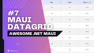 #07 Awesome .NET MAUI - Maui.DataGrid