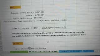 Múltiplos - Métodos De Valoración De Empresas