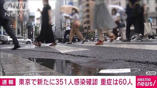 東京で351人の新規感染と60人の重症、5人の死亡確認(2021年6月6日)