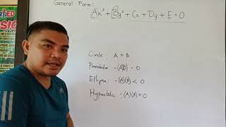 Tricks to Quickly Identify Conic Sections