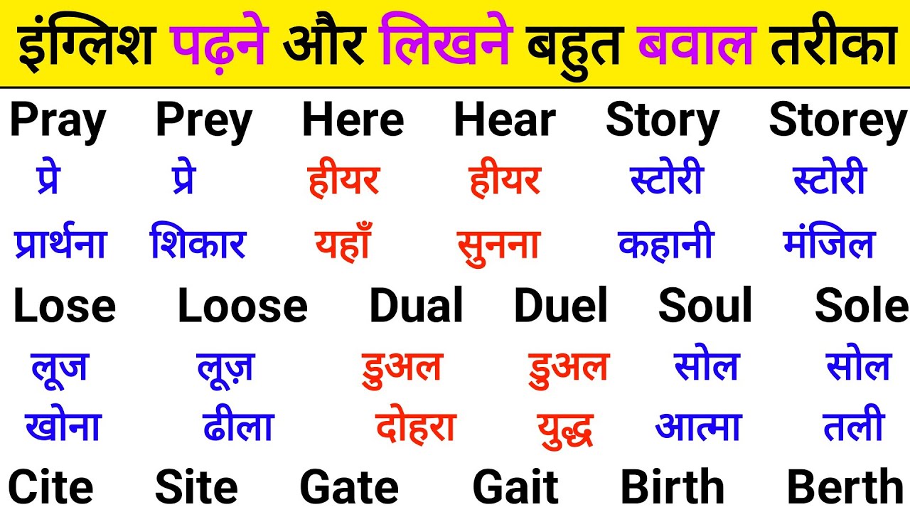 अंग्रेजी मे कुछ नया सीखो | English Padhna Kaise Sikhe | English Words Meaning | How to read English