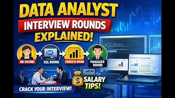 Data Analyst Interview Rounds Explained | HR, SQL, Power BI & Salary Tips