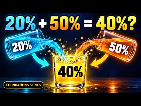 Foundations Series | আমি ২০% আর ৫০% জুস মিশিয়ে ঠিক ৪০% কীভাবে বানালাম?
