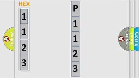 DTC Toyota P1123 Short Explanation