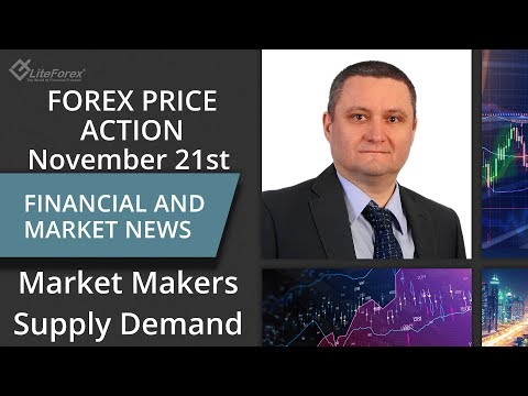 EURUSD, GBPUSD, – Forex Market Makers Manipulation, Price Action, and Supply Demand