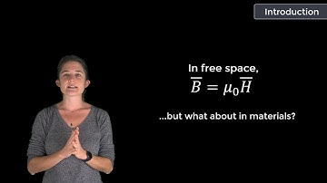 Intro to Magnetostatic Material Interaction - Lesson 1