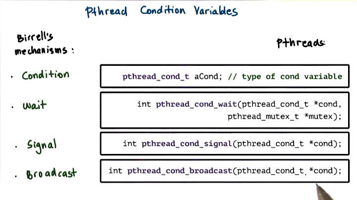 Pthread Condition Variables