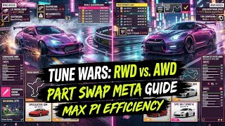 BREAK THE GAME: Ultimate PI Efficiency Guide for Forza Horizon 6! 🏆