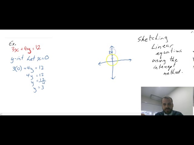 Sketching Linear equations using the intercept method