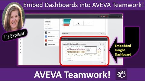 How to Embed an Insight Dashboard in AVEVA Teamwork