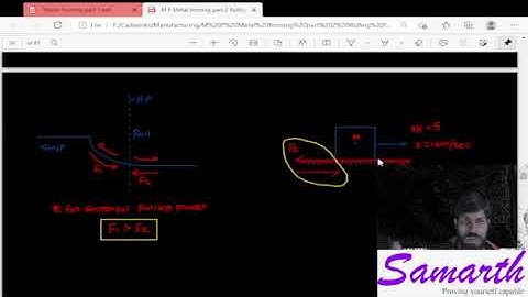 MP Rolling Part 2 -  Manufacturing Process GATE PSU ISR