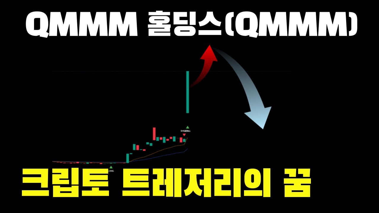 QMMM 홀딩스(QMMM), “$100M 공시 전까지 절대 풀베팅 금지”