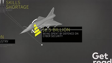 Why Cyber Security at Edith Cowan University (ECU)