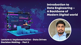 Famous Lecture: 7 Data-Driven Decision-Making AB Testing Urdu Hindi Wealth