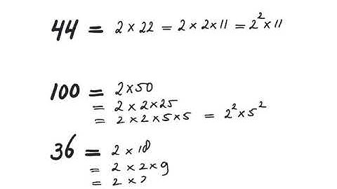 ontbinden in priemfactoren