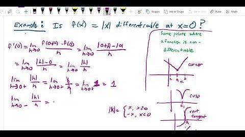 Derivatives   absolute x not differentiable at zero