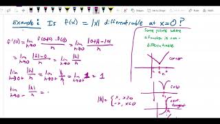 Derivatives   absolute x not differentiable at zero