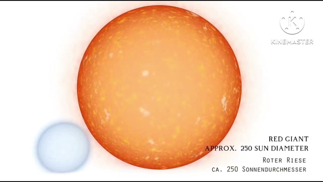 Got Balls? Add Round 2