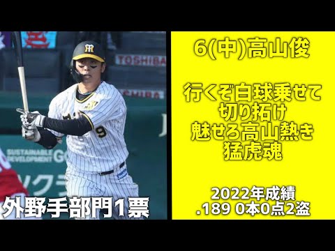 2022年ベストナイン1票だった選手で1-9