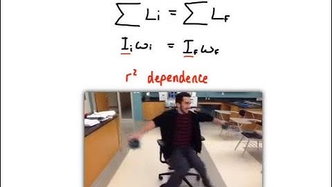 Conservation of Angular Momentum with example problems (AP Physics 1) - MrHphysics