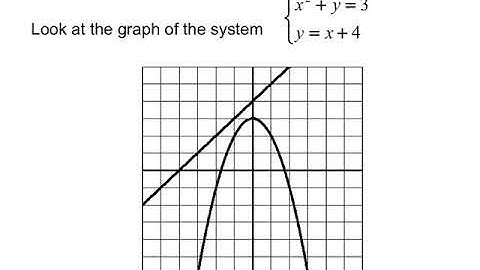 Pre-calc section 7.1