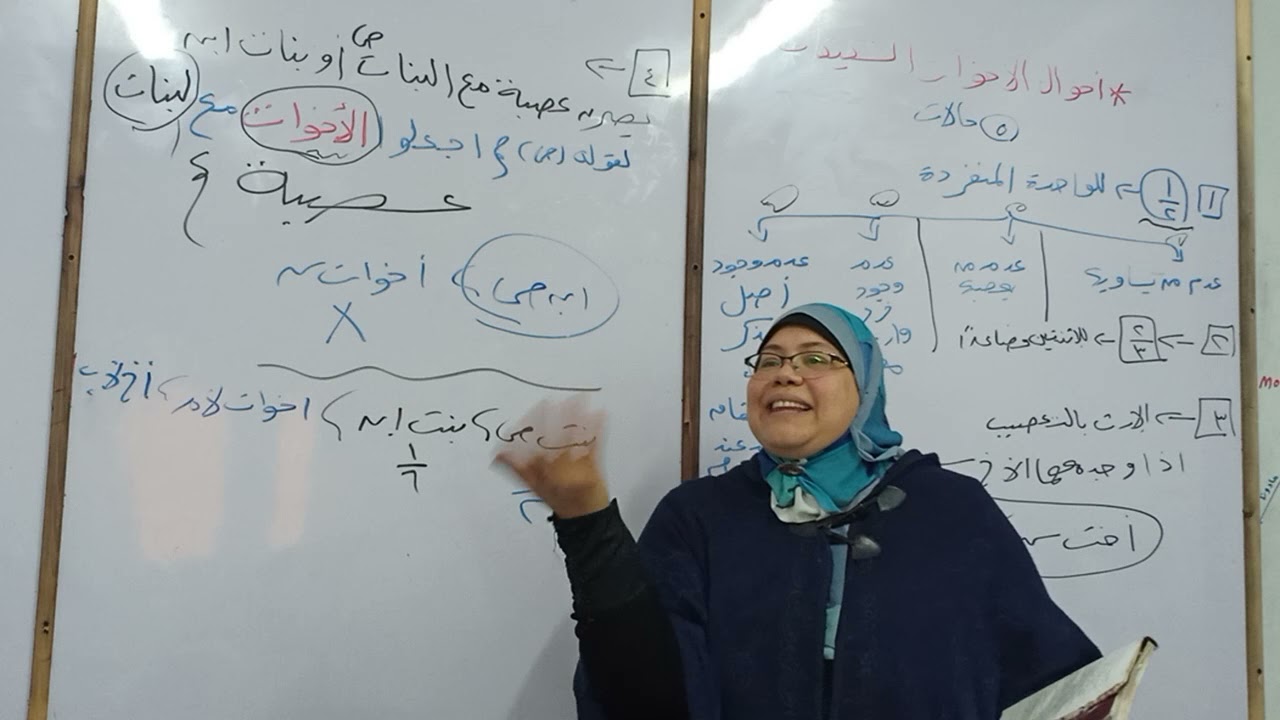 أحوال الأخوات الشقيقات من كتاب الوجيز في الميراث للصف الثالث الثانوي الأزهري