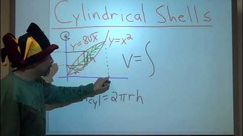 MathWizardTV Episode 2 Cylindrical Shells in Calculus Part 2