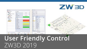 ZW3D 2019 - Upgraded User Friendly Control
