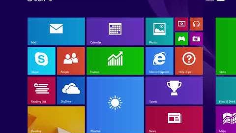 Module 3 Managing Active Directory Domain Services Objects Part 4