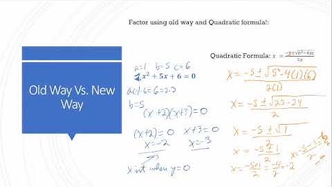 College Algebra, Section 8.2 Part 1: The Quadratic Formula