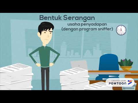 Video: Apa itu kerahasiaan dalam keamanan?