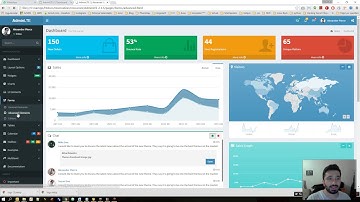 Codeigniter Eğitim Part 14 Otel Rezervasyon   Confirm,FancyBox, Datepicker pluginleri aktarımı