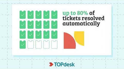 Let TOPdesk enhance your IT service management services