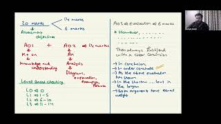 A2 Economics 9708 How to solve 20 markers