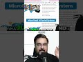 23 AI Apps With Whitelabel License | MicroSaas AI #viralshorts #saas #whitelabel #easybusiness