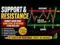Support & Resistance Explained in Hindi | Market Baar Baar Same Level Se Reverse Kyun Hota Hai?