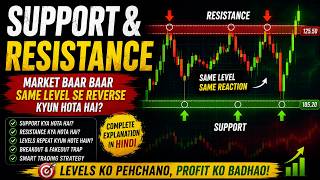 Support & Resistance Explained in Hindi | Market Baar Baar Same Level Se Reverse Kyun Hota Hai?
