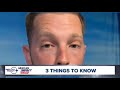3 Things To Know | May 1, 2026