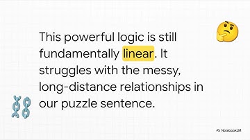 The Geometry of Grammar: Hypergraphs and Cross-Serial Dependency