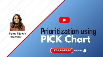 Prioritization using PICK Chart | By Dheerendra Negi | NIQC International