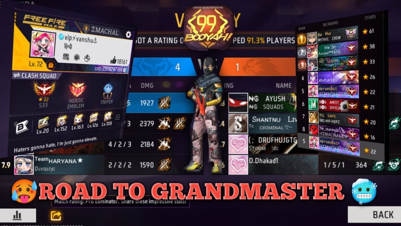Free Fire Live Cs Rank Push🥵 Road To Grandmaster 🥶 - YouTube