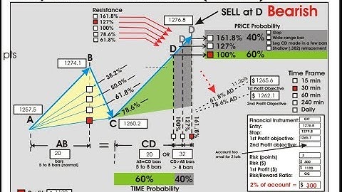 HK Full Day Workshop 2018 - Larry Pesavento